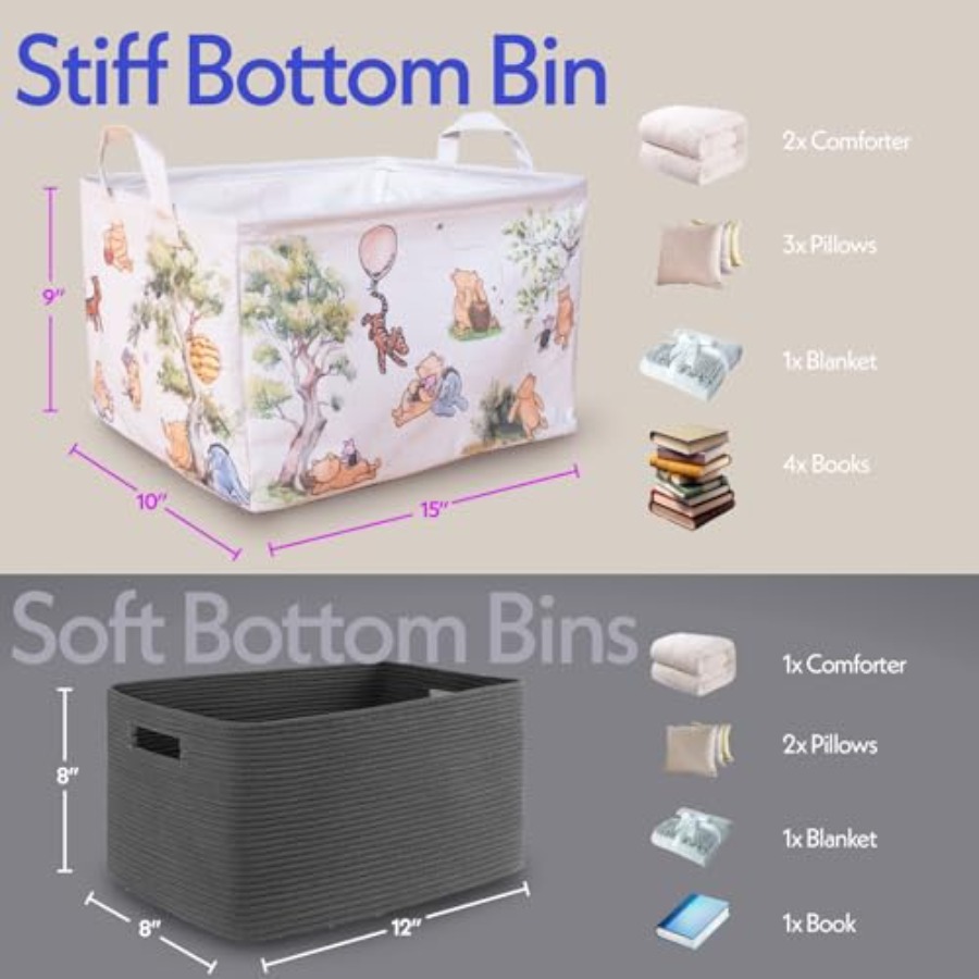 Sweet Baby Co. Classic Winnie  – Baby Nursery Co Bewertung und Preis