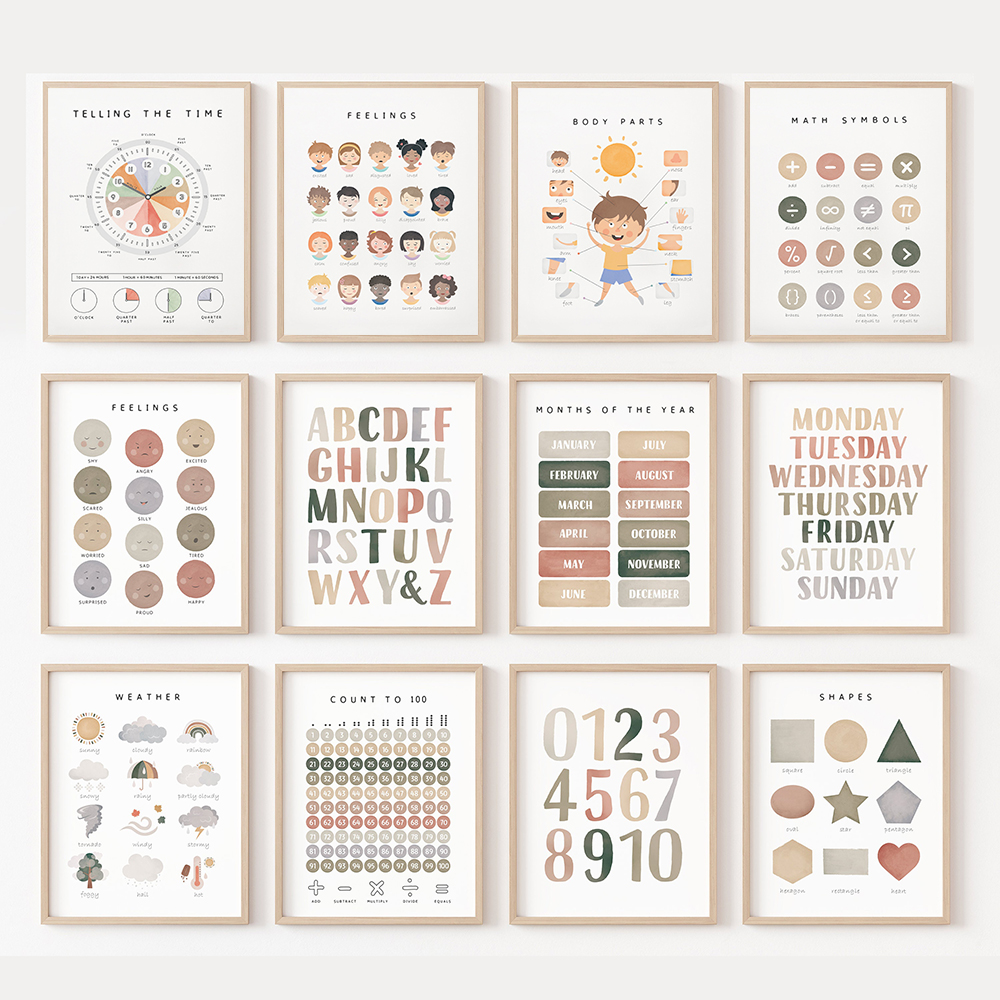 Educational Posters Alphabet N – Baby Nursery Colors Bewertung und Preis