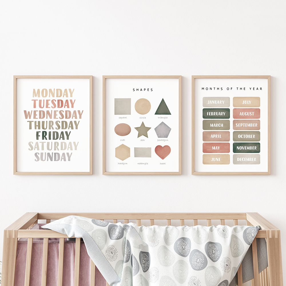 Educational Posters Alphabet N – Baby Nursery Colors Bewertung und Preis