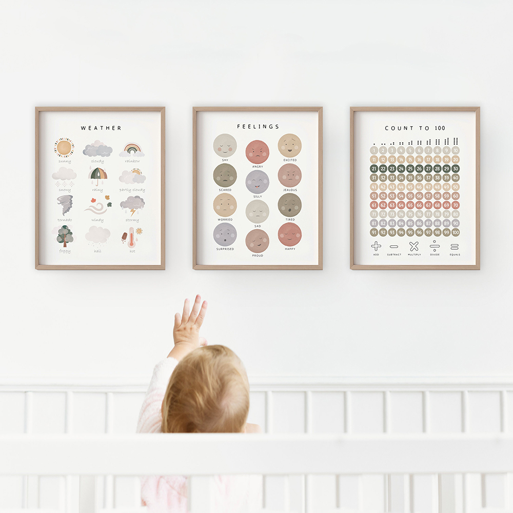 Educational Posters Alphabet N – Baby Nursery Colors Bewertung und Preis