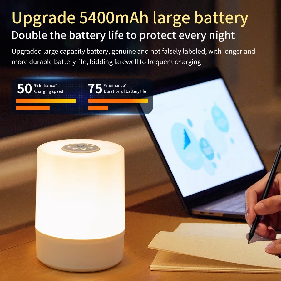 Rechargeable Led Night Light w – Baby Nursery Table Lamp Bewertung und Preis