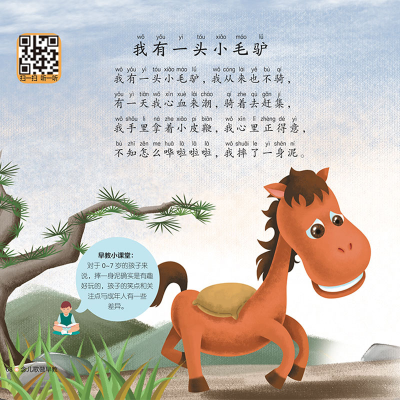 Reciting Nursery Rhymes and Do – Baby Nursery Books Bewertung und Preis