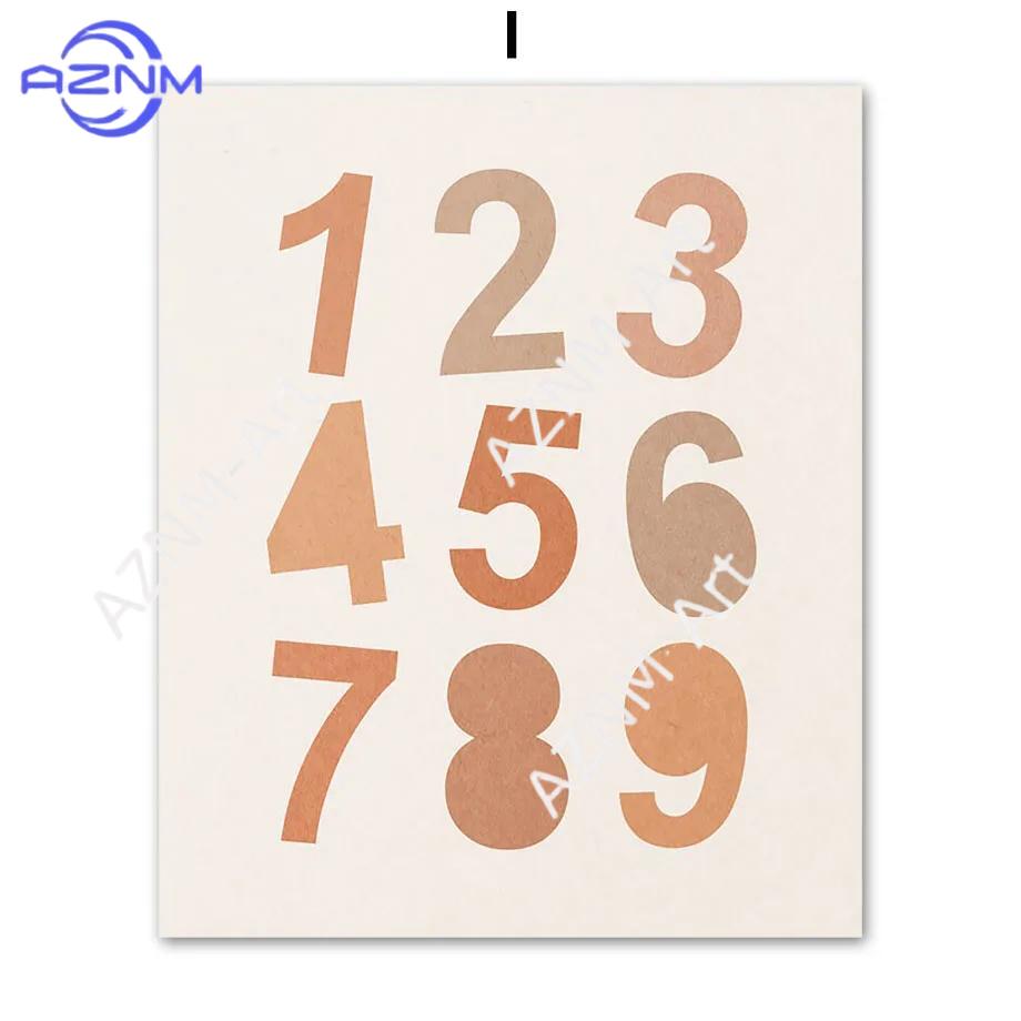 1pc Nursery Wall Art Canvas Ba – Baby Nursery Kids Bewertung und Preis