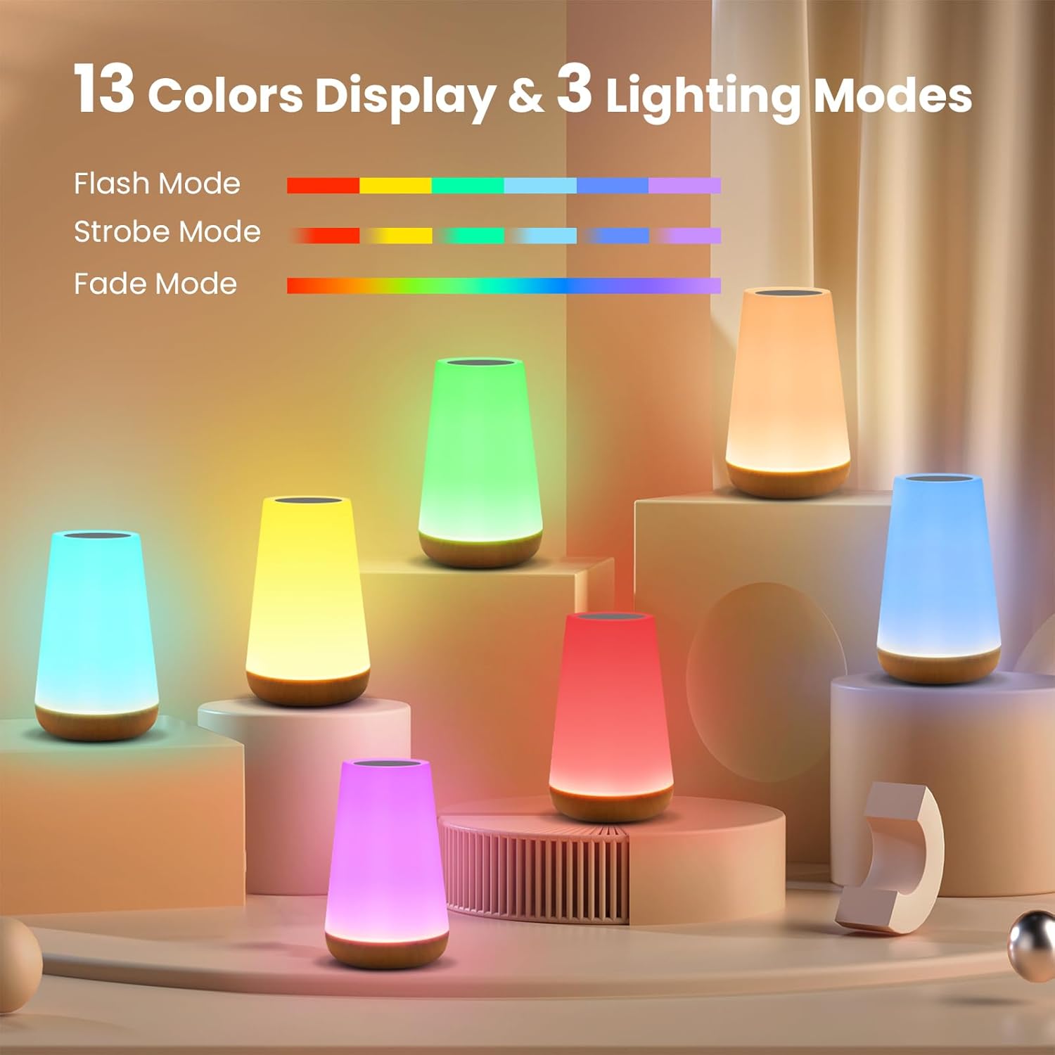Dimmable Touch Lamp, 5 Brightn – Baby Nursery Colors Bewertung und Preis