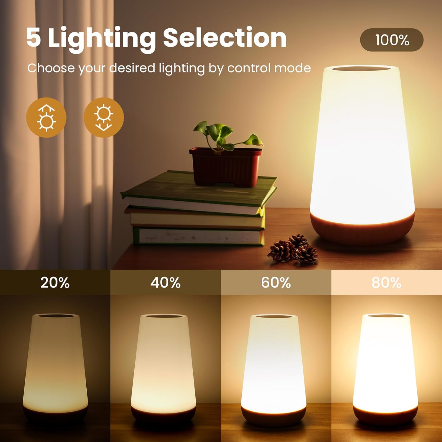 Dimmable Touch Lamp, 5 Brightn – Baby Nursery Colors Bewertung und Preis