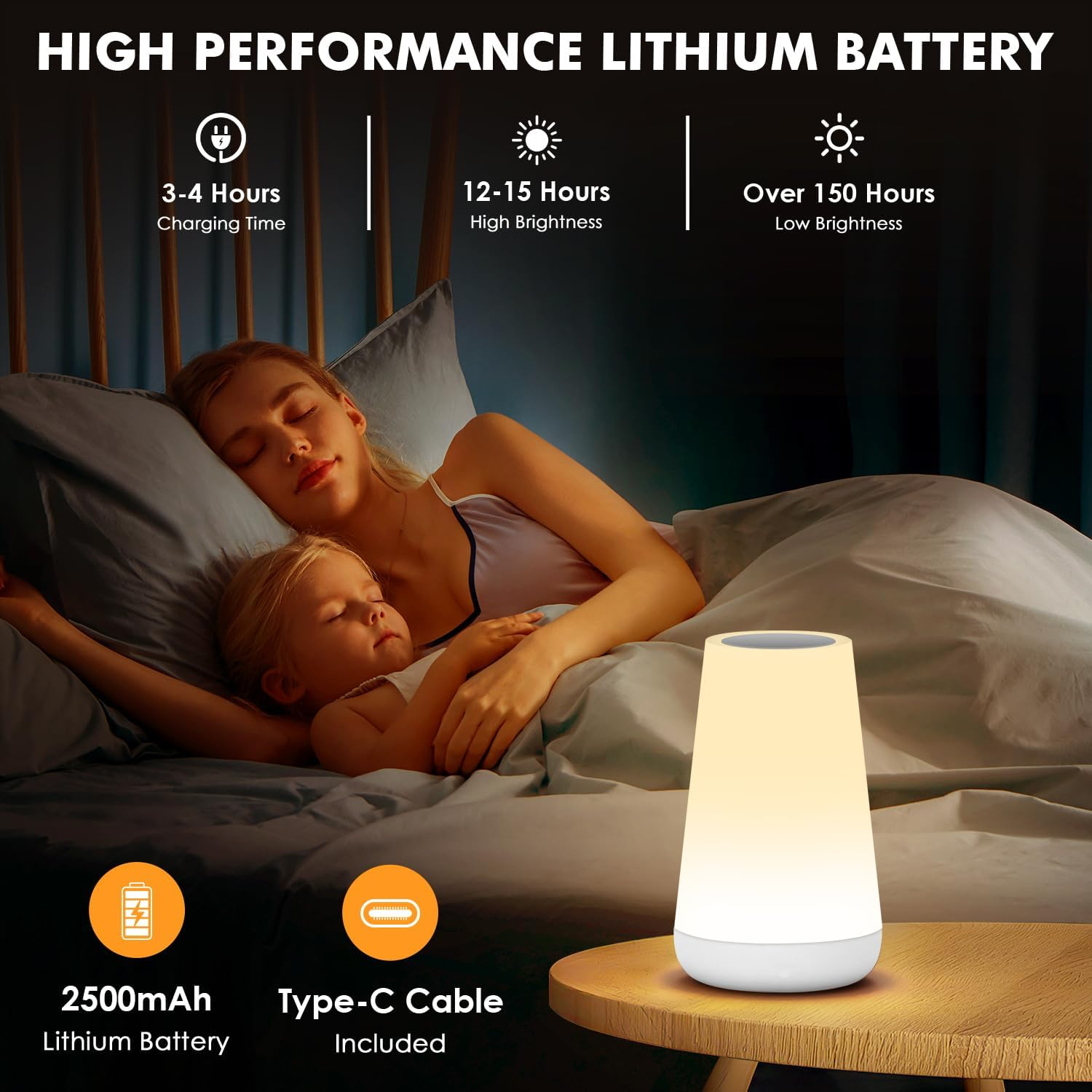 AURORA LIGHTING Night Light fo – Baby Nursery Colors Bewertung und Preis